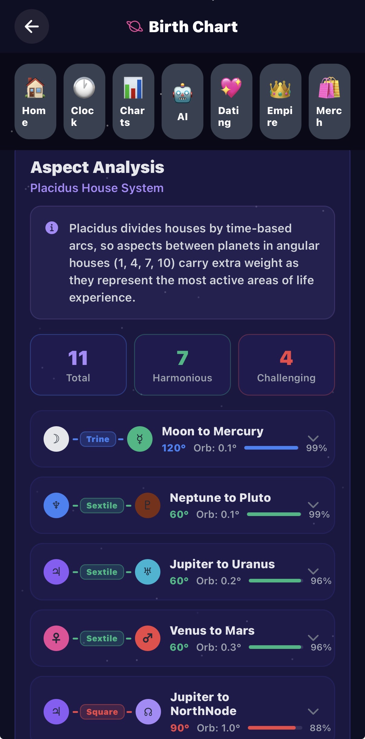 StarFlow Birth Chart Aspect Analysis